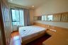 3 Bedroom Condo for rent in The Parco condominium, Thung Maha Mek, Bangkok