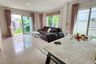3 Bedroom House for rent in Siwalee Choeng Doi, Mae Hia, Chiang Mai