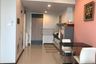 1 Bedroom Condo for rent in Bang Kapi, Bangkok near MRT Phetchaburi