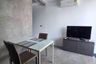 1 Bedroom House for rent in Bo Phut, Surat Thani