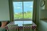 1 Bedroom Condo for sale in Energy Seaside City - Hua Hin, Cha am, Phetchaburi