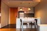 1 Bedroom Condo for rent in Aequa Sukhumvit 49, Khlong Tan Nuea, Bangkok near BTS Thong Lo