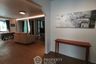 3 Bedroom Apartment for rent in Lily House, Khlong Toei Nuea, Bangkok near BTS Asoke
