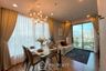 1 Bedroom Condo for rent in Ceil by Sansiri, Khlong Tan Nuea, Bangkok near BTS Ekkamai