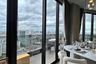 2 Bedroom Condo for rent in Ideo Q Victory, Thanon Phaya Thai, Bangkok near BTS Victory Monument