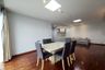 2 Bedroom Condo for rent in Khlong Tan, Bangkok near MRT Queen Sirikit National Convention Centre