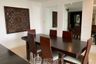 3 Bedroom Condo for rent in Kiarti Thanee City Mansion, Khlong Toei Nuea, Bangkok near BTS Asoke