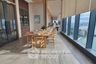 1 Bedroom Condo for sale in Arom Wongamat, Na Kluea, Chonburi