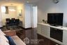 2 Bedroom Condo for Sale or Rent in Supalai Park Ekkamai - Thonglor, Bang Kapi, Bangkok near BTS Thong Lo