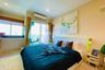 Condo for sale in AD Hyatt Condominium, Na Kluea, Chonburi