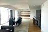 2 Bedroom Condo for rent in The Met, Thung Maha Mek, Bangkok near BTS Chong Nonsi