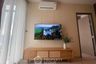 1 Bedroom Condo for rent in Rhythm Ekkamai Estate, Khlong Tan Nuea, Bangkok near BTS Ekkamai