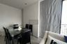2 Bedroom Condo for rent in Nye by Sansiri, Khlong Ton Sai, Bangkok near BTS Wongwian Yai