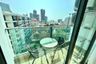 1 Bedroom Condo for rent in Nong Prue, Chonburi
