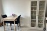 1 Bedroom Condo for rent in The Clover Thonglor, Khlong Tan Nuea, Bangkok