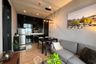 1 Bedroom Condo for rent in Noble Around Ari, Sam Sen Nai, Bangkok near BTS Ari
