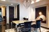 2 Bedroom Condo for rent in The Pano Rama 3, Bang Phong Pang, Bangkok