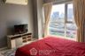 2 Bedroom Condo for rent in Aspire Rama 9, Bang Kapi, Bangkok near MRT Phra Ram 9