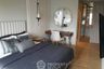 1 Bedroom Condo for rent in Noble Refine, Khlong Tan, Bangkok near BTS Phrom Phong