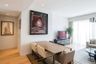 5 Bedroom Condo for rent in TELA Thonglor, Khlong Tan Nuea, Bangkok near BTS Thong Lo