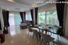 3 Bedroom House for rent in Supalai Bella Thalang Phuket, Thep Krasatti, Phuket