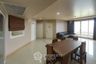 3 Bedroom Condo for sale in Supalai Wellington, Huai Khwang, Bangkok near MRT Thailand Cultural Centre