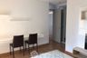2 Bedroom Condo for sale in Thru Thonglor, Bang Kapi, Bangkok near MRT Phetchaburi