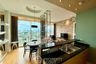 1 Bedroom Condo for sale in Wind Ratchayothin, Chatuchak, Bangkok near MRT Lat Phrao