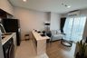 1 Bedroom Condo for rent in Tha Sala, Chiang Mai