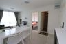 1 Bedroom Condo for rent in Si Phum, Chiang Mai