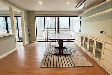 2 Bedroom Condo for sale in Ruamjai Heights, Khlong Toei Nuea, Bangkok near MRT Sukhumvit
