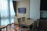 2 Bedroom Condo for Sale or Rent in Wish Signature Midtown Siam, Thanon Phetchaburi, Bangkok near BTS Ratchathewi
