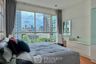 1 Bedroom Condo for rent in The Address Chidlom, Lumpini, Bangkok near BTS Chit Lom