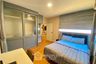 4 Bedroom House for rent in Manthana Onnut-Wongwaen 2, Prawet, Bangkok