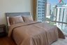 2 Bedroom Condo for rent in Fullerton, Phra Khanong, Bangkok near BTS Thong Lo