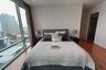 2 Bedroom Condo for rent in Fullerton, Phra Khanong, Bangkok near BTS Thong Lo