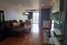 2 Bedroom Condo for rent in The Waterford Diamond, Khlong Tan, Bangkok near BTS Phrom Phong