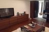 3 Bedroom Condo for Sale or Rent in Sathorn 111,  near BTS Chong Nonsi