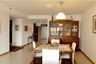 2 Bedroom Condo for Sale or Rent in Supalai River Resort, Samre, Bangkok