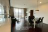 2 Bedroom Condo for rent in Watermark Chaophraya River, 