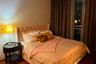 1 Bedroom Condo for rent in Quattro by Sansiri,  near BTS Thong Lo