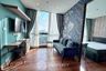 1 Bedroom Condo for rent in Wish Signature Midtown Siam,  near BTS Ratchathewi
