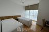 3 Bedroom Condo for rent in Athenee Residence,  near BTS Ploen Chit