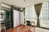 1 Bedroom Condo for rent in Wish Signature Midtown Siam,  near BTS Ratchathewi