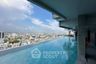2 Bedroom Condo for rent in SOHO Bangkok Ratchada,  near MRT Huai Khwang