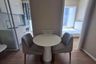 1 Bedroom Condo for rent in The Saint Residences, Chom Phon, Bangkok near MRT Phahon Yothin
