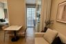 1 Bedroom Condo for rent in The Saint Residences, Chom Phon, Bangkok near MRT Phahon Yothin