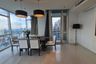 3 Bedroom Condo for rent in Athenee Residence,  near BTS Ploen Chit