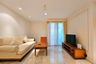 1 Bedroom Condo for rent in  near BTS Chong Nonsi
