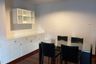 2 Bedroom Condo for rent in Lumpini, Bangkok near BTS Nana